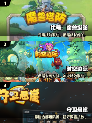 🔥2025最火魔兽塔防游戏大集合💥🎮截图2