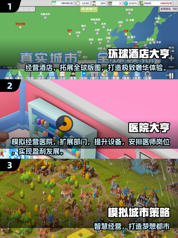 🔥2025超耐玩模拟经营游戏大揭秘！🎮💼🌟截图2