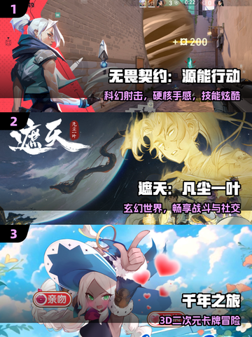 🔥2025最火网游TOP榜🎮截图2