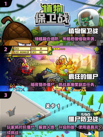 🔥2025僵尸塔防游戏推荐！🎮截图2
