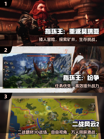 🔥2025最像指环王的单机游戏推荐！🎮截图2