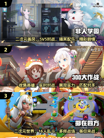 🔥2025必玩Moba游戏下载排行🎮截图2