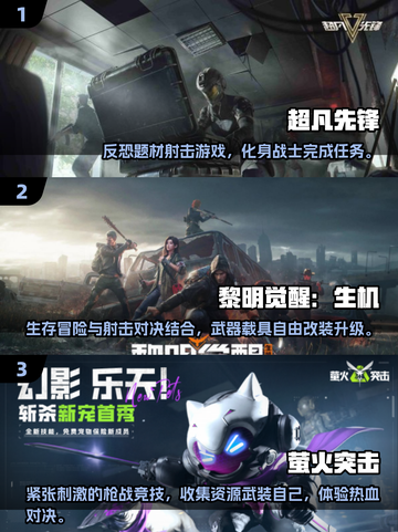 🔥2024必玩！最受欢迎的第三人称射击手游盘点💥截图2