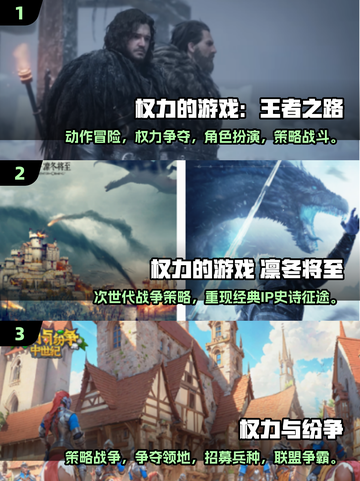 🔥2025最耐玩《权力的游戏》手游推荐！👑🎮截图2