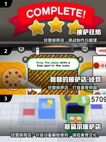 🔥2025爆款披萨店游戏大揭秘🍕🎮截图2