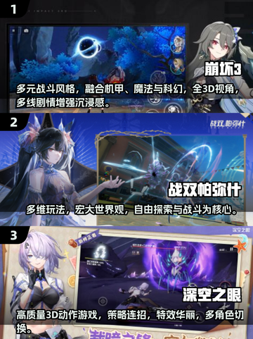 🔥2025鬼泣风游戏推荐！🔥单机爽玩合集🎮截图2