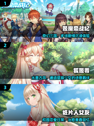 2025必玩高分Galgame💥精选TOP10🔥截图2