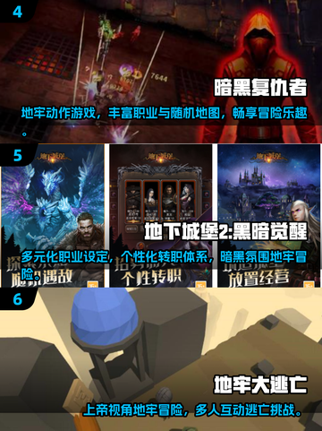 🔥2025最有趣地牢游戏大盘点，玩了就上头！🎮截图3