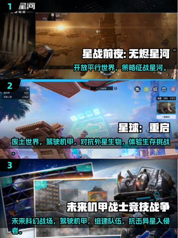 2025必玩🔥科幻开放世界游戏大全🚀截图2