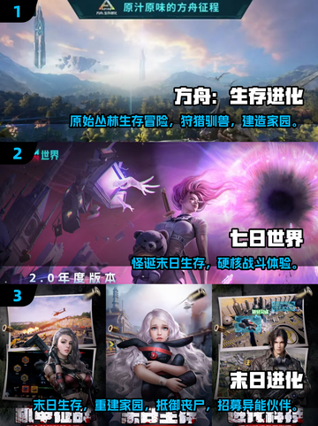 🔥2025自由生存游戏TOP榜💥截图2