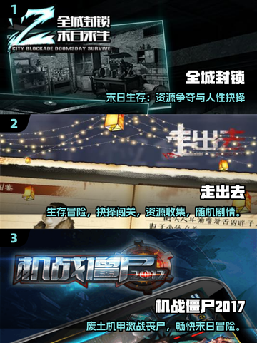 🔥经典丧尸单机游戏推荐2025💥🎮截图2