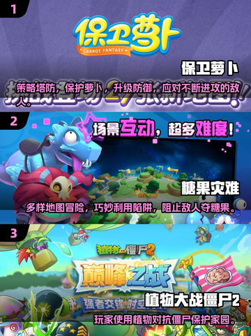 🔥2025塔防手游TOP榜！单机耐玩神作大公开💥🎮截图2