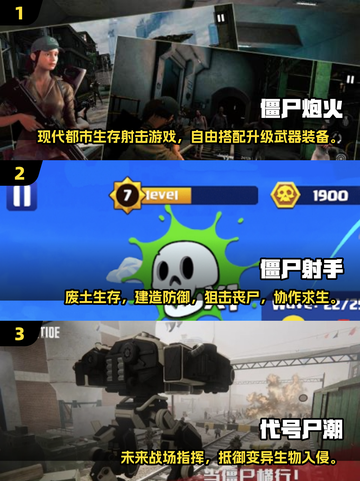 🔥2025热门射击僵尸单机游戏推荐来袭！🎮截图2