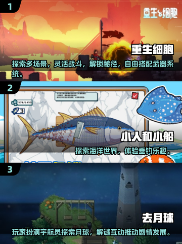 🗺2025超好玩地图探索单机游戏推荐！截图2