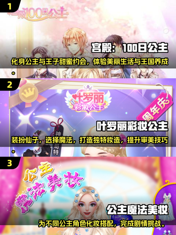 2025超🔥换装小公主游戏推荐✨下载必玩截图2