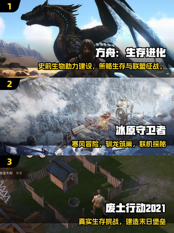 🔥2025沙盒副本手游TOP榜💥🎮截图2