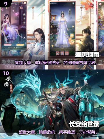 🎮唐朝穿越游戏大揭秘！2025必玩经典推荐🔥截图5