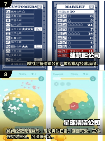 🔥爆🔥模拟经营公司手游TOP榜💼截图4