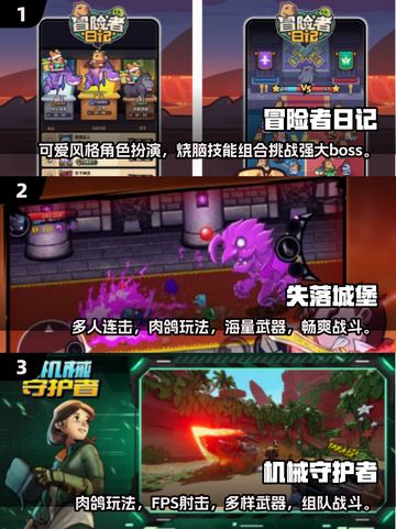 2025最受欢迎联机肉鸽游戏🔥盘点截图2