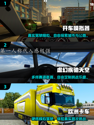 🚗自由驾驶游戏TOP榜🔥2025必玩汇总💥截图2