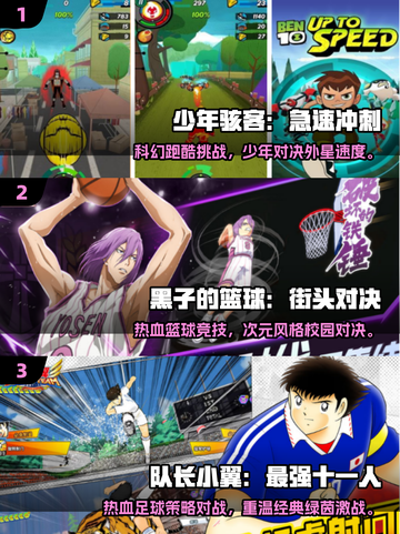 🔥2025最火少年骇客3D手游排行来袭！🎮💥截图2