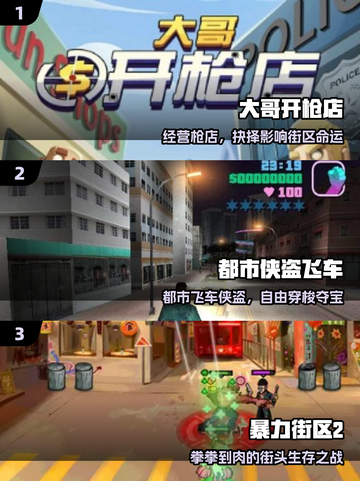 🔥2025最火黑帮游戏TOP榜💥截图2