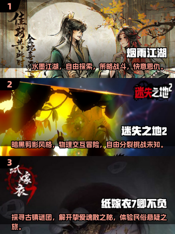 🔥2025必玩！无WiFi也能嗨的单机手游排行🎉截图2