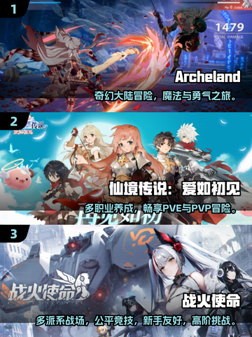 🔥2025韩国手游TOP榜💥高质推荐来袭🎮截图2