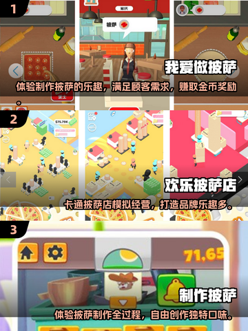 🔥2025必玩披萨游戏TOP榜🍕有趣到爆的小游戏推荐！截图2