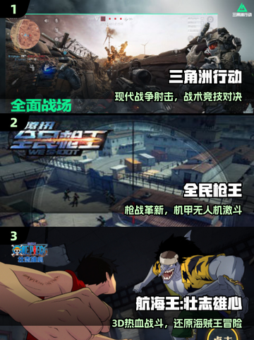 🔥2025腾讯手游TOP榜💥截图2