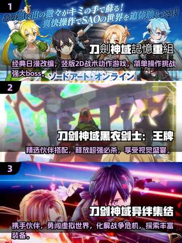 🔥2025最受欢迎刀剑神域手游大盘点！不容错过的顶级游戏🔥截图2