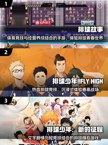 2025🔥热门排球手游大揭秘🏐✨截图2