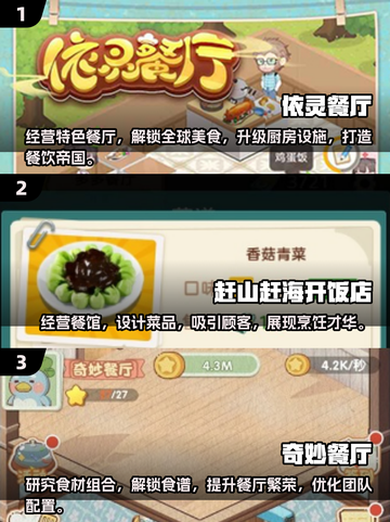 🔥2025必玩餐厅经营游戏合集🎮截图2
