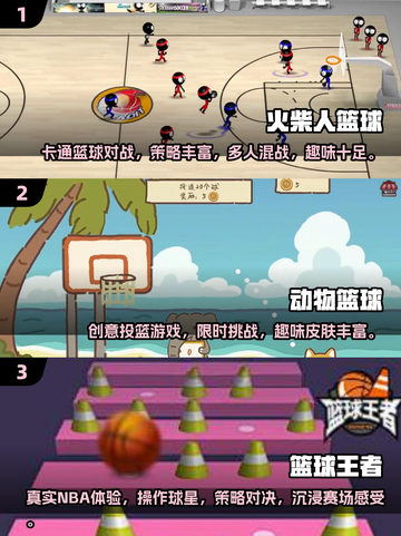🔥2025超经典单机篮球手游推荐来了！🎮截图2