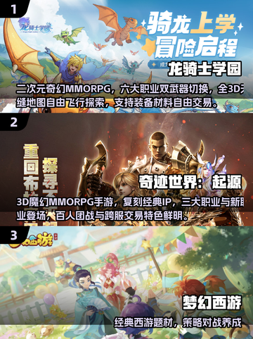 🔥2025手游拍卖行大揭秘！💰🎮截图2