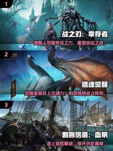 🔥2025全球爆火3A游戏TOP榜🎮玩不腻神作推荐！截图2