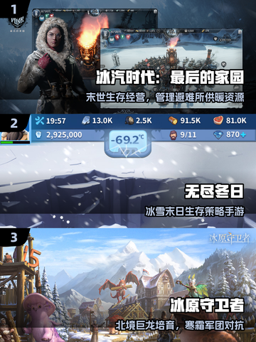 🔥2025寒冰末日生存手游TOP榜❄截图2