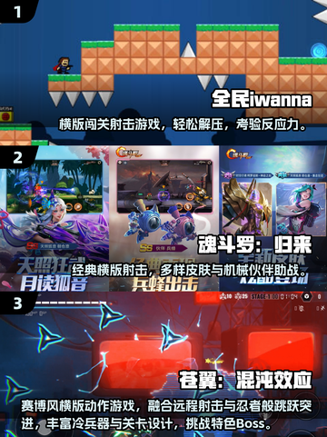 🔥2025横版射击游戏TOP榜出炉！🎮🔥截图2