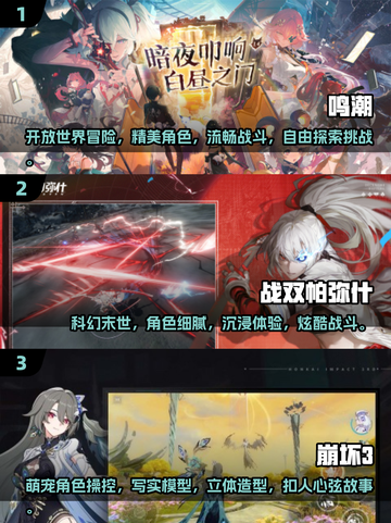 💥2024必玩！二次元格斗手游合集🔥截图2