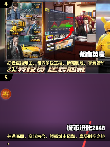 2025最受欢迎都市游戏🔥排行榜前几名你玩过吗？截图3