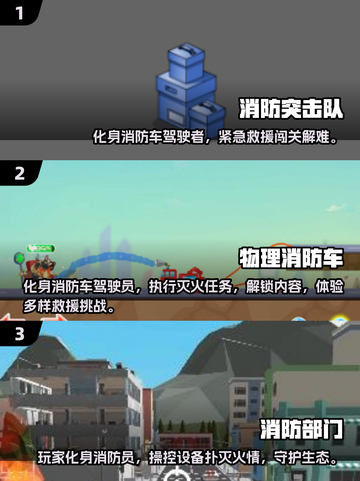 🔥2025必玩消防车游戏合集💥拯救全城🔥截图2