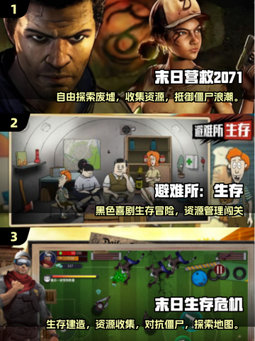 🔥末日求生手游TOP榜！ survival游戏🔥截图2