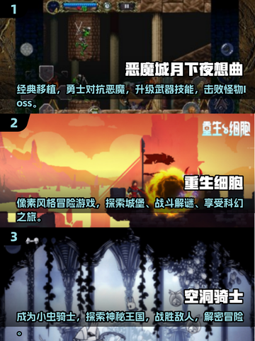 🔥2025最火类银河恶魔城游戏推荐🎮截图2