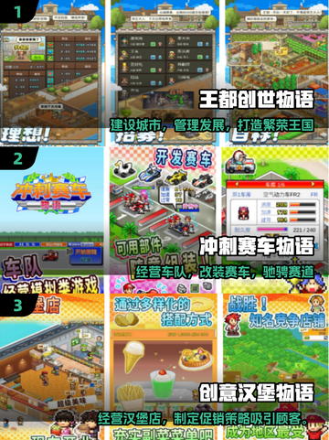 🔥2025最耐玩开罗游戏TOP榜🏆截图2