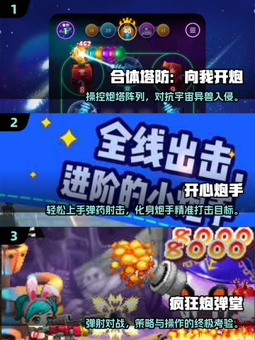 🔥2025必玩高射炮手游TOP榜💥截图2