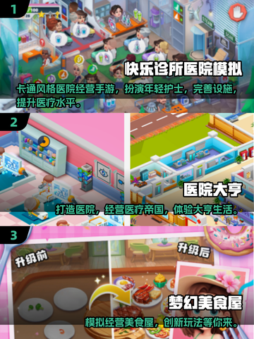 🔥2025免费医院经营手游大揭秘！🏥🎮截图2