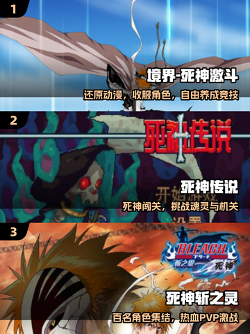 🔥2025最火死神游戏TOP榜💥截图2