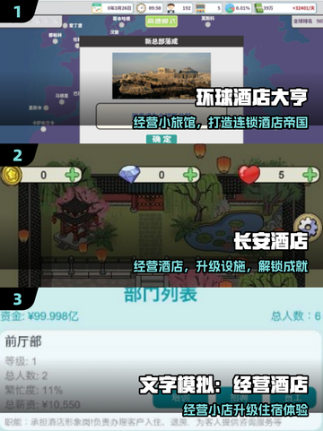 🔥2025最火酒店游戏TOP榜🎮截图2