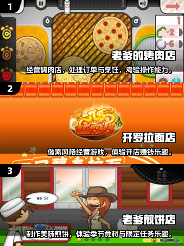 🎮十年前爆火餐厅游戏回归？2025必玩经营神作🔥截图2