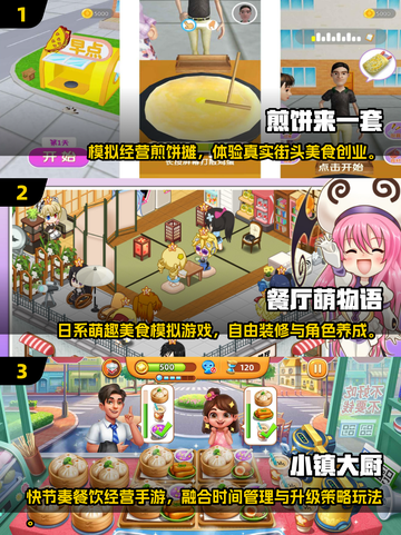 🔥2025最火餐厅经营游戏盘点！🥞✨截图2